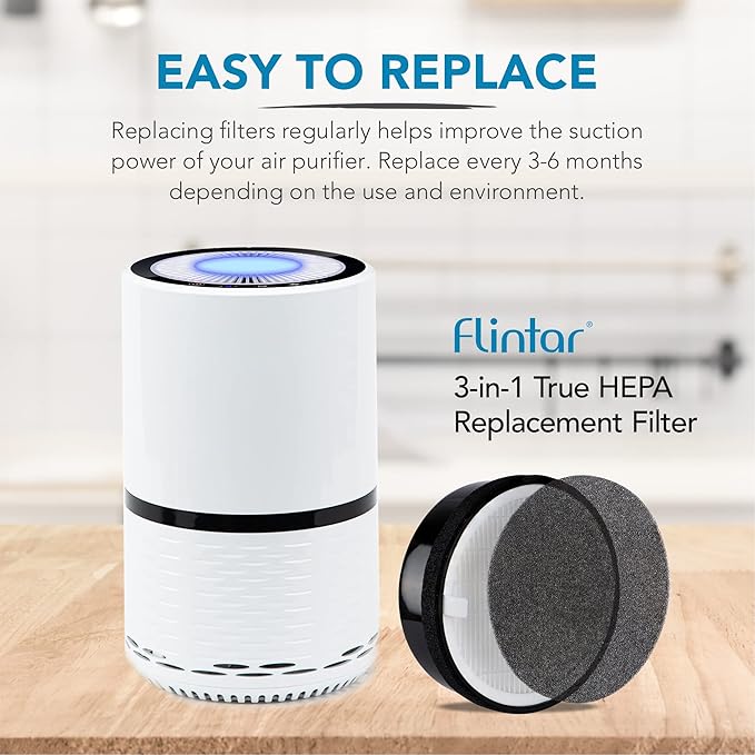 Flintar LV-H132 Replacement Filter, Compatible with Levoit LV-H132 Air Purifier, H13 Grade Filtration and Activated Carbon Filter for odor removal, Part # LV-H132-RF, 2-Pack