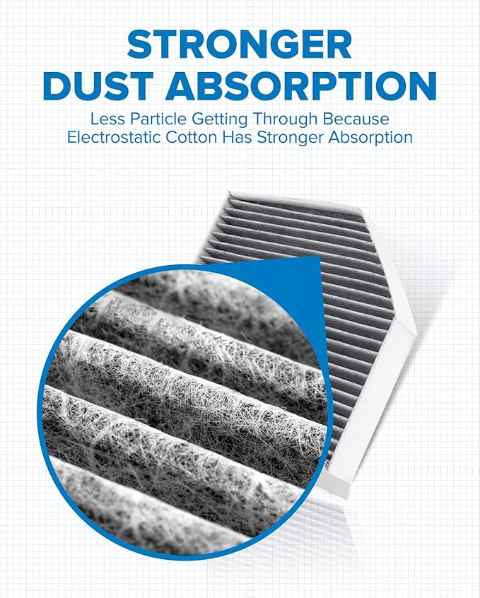 PHILTOP Cabin Air Filter w/Activated Carbon, Compatible with CF11179 Audi Q5, A4/A4 Quattro, A5/A5 Quattro, S5/S5 Sportback, S4, allroad, SQ5, RS5, Fit for Porsche Macan