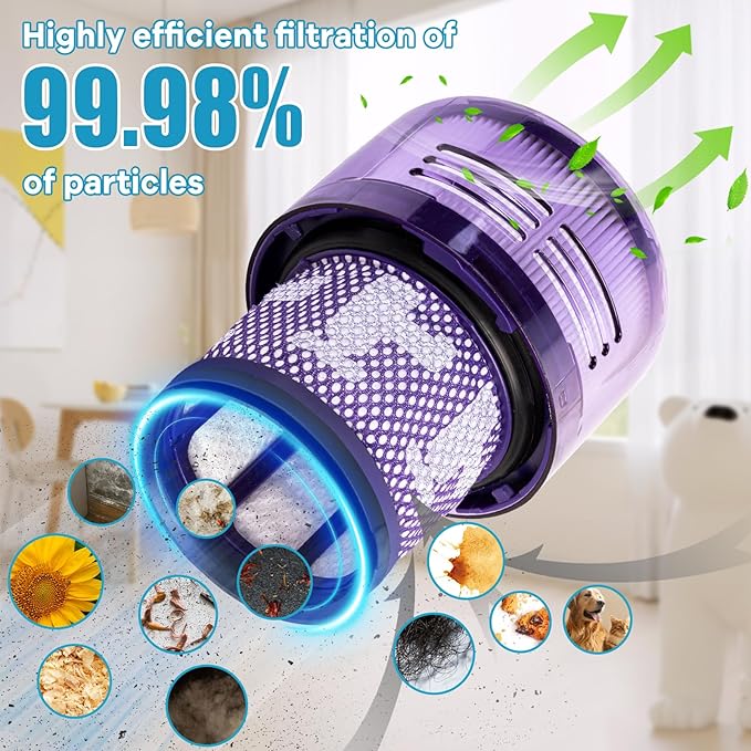 3 Pack V9 Replacement Filter for Dyson Motorbar Digital Slim Fluffy Extra Pro Cordless Vacuum SV18 V9, Replace Part 970612-01