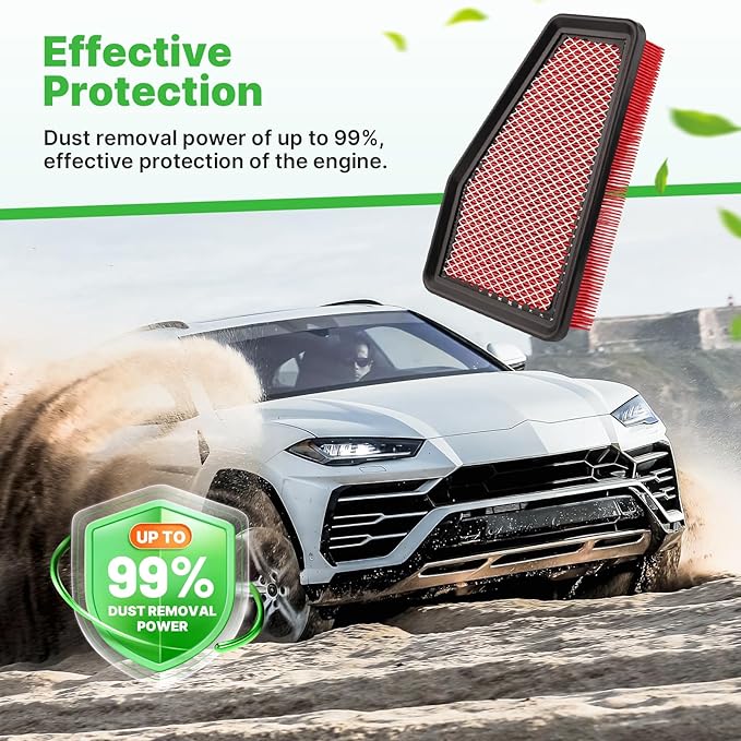 Engine+Cabin Air Filters Fit for Cherokee 2019-2023 L4 2.4L, Cherokee 2019-2023 V6 3.2L(Not Fit Grand Cherokee) Engine Air Filter Replacement Cabin Air Filter Accessories# CF12307 68245310AA