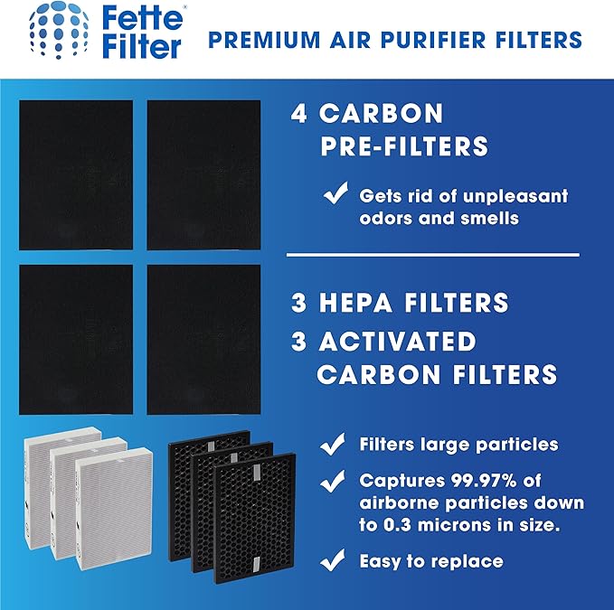 Fette Filter - Air Purifier Replacement True HEPA Filter Kit Compatible with Honeywell InSight Air Purifiers Model HPA5300B HPA5350 & PowerPlus HPA3300 HRF-R3, HRFSC1 Filter S HRF-A300