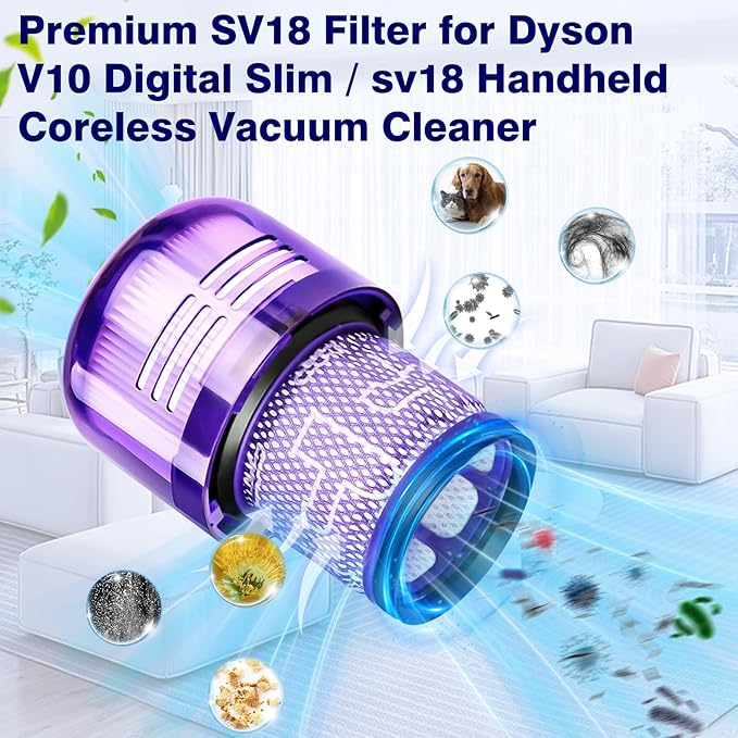 V9 SV18 Filter Replacement for Dy-Son Digital Slim & V9 Motorbar Cordless Vacuum, Digital Slim Origin & Fluffy & Fluffy Extra & Fluffy Pro Vac, for Part No.970612-01, 2 Pack V9 Hepa Filter