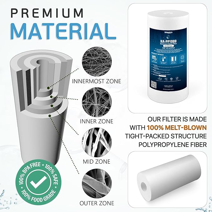 Ronaqua 10" x 4.5" Big Sediment Replacement Water Filter Cartridge, 5 Micron, NSF Certified, for Whole House, Compatible with RFC-BBSA, W15-PR, WFHD13001B, GXWH35F, HF45-10BLBK10PR and AP817, 20 Pack