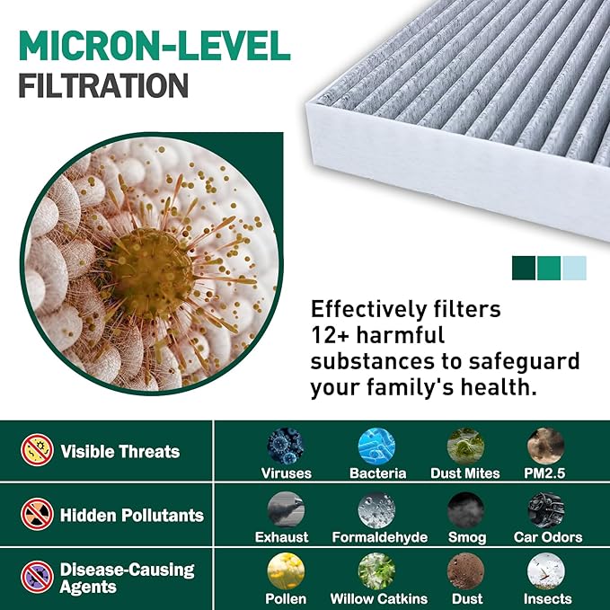 Not for hybrid, Engine & Cabin Air Filter Kit for 2022–2025 Tucson, 2021–2025 Santa Fe, 2020–2025 Sonata, 2021–2025 K5, 2023–25 Sportage, Replaces 97133-L1000, 28113-L1000, CF12820, CA12816