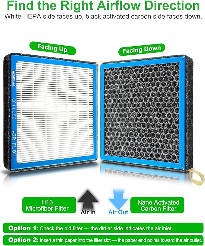 CF11182 Activated Carbon Beads Cabin Air Filter fit for Honda Civic 2016-2025, CR-V 2017-2025, Accord 2023-2025, Odyssey 2018-2025, HR-V 2016-2026, Fit 2009-2020, Acura TLX RDX MDX Integra