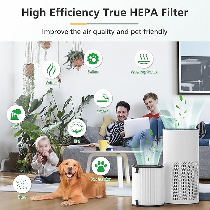 LV-H133 Replacement Filter Compatible with LEVOIT LV-H133 Air Purifier, 3-in-1 HEPA Filter, Part No. LV-H133-RF, 1 Pack
