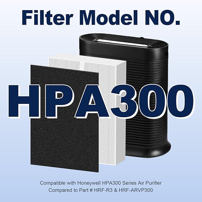 HPA300 Air Purifier Filter R Replacement for Honeywell Air Purifier HPA 100/200/300 and 5000 Series, 3 Pack Middle Main Filter Compatible with Honeywell R Filter (HRF-R3 & HRF-R2 & HRF-R1)