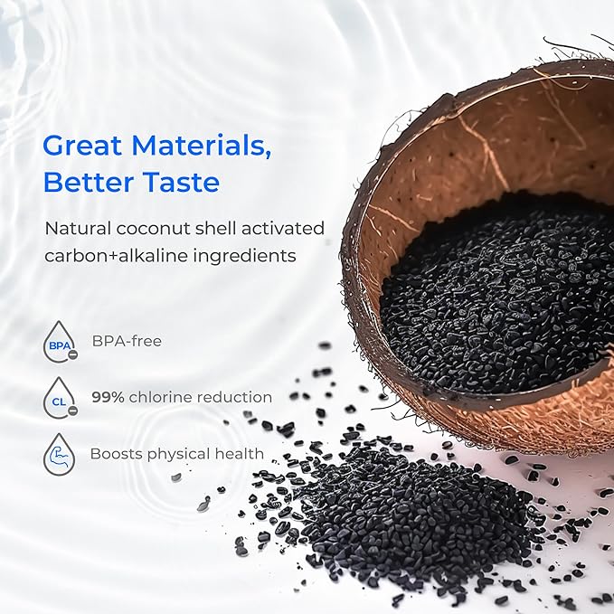 Waterdrop Alkaline Water Filter, Replacement for Berkey® BB9-2® Black Filters and Berkey® Gravity Water Filter System, Up to PH 9.2 (Pack of 2)