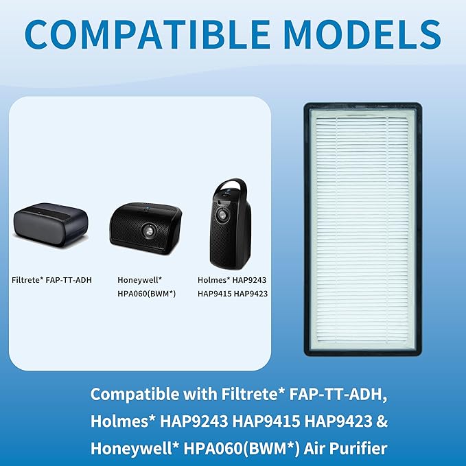 A/D/H HEPA-Type Replacement Filter, Compatible with Filtrete FAP-TT-ADH and Holmes HAP9243/HAP9415/HAP9423 Air Purifier, Compare to Honeywell HPA060(BWM), 2 Pack (ADH-H11)