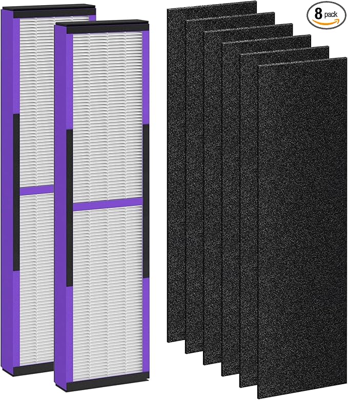 2 Pack FLT4850PT HEPA Pet Replacement Filter B, Compatible for Germ Guardian Air Puri-fier AC4825 AC4300 AC4800 AC4900 AC4850PT, AC4825E