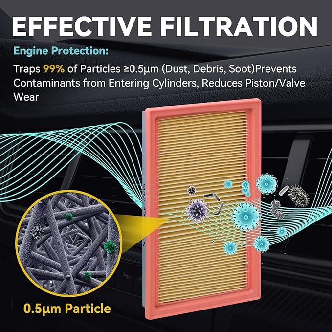 CA4309 Engine Air Filter, Compatible with Nissan Maxima,Altima, Murano, Quest,Infiniti QX60,G35,FX35,Subaru Impreza, Forester,Baja,Legacy,Isuzu Pickup,Saab 9-2X