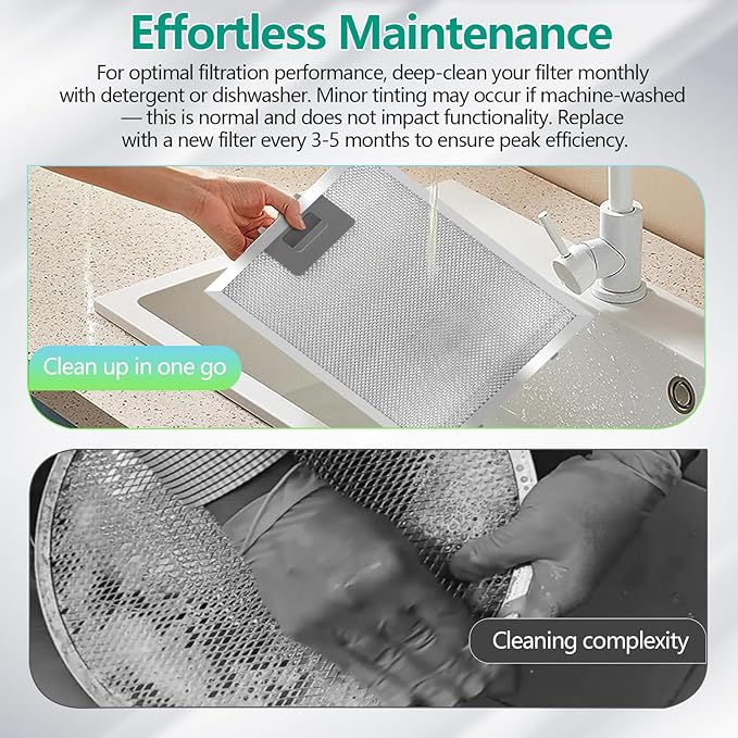 2-Pack S97018029 Range Hood Filter Replacement, 5-Layer Aluminum Mesh Grease Filter for Broan B5 Series & Compatible Hoods, 9x10.25 Inches, Fits Part #99010123, 88152, 97007996 By Seteams