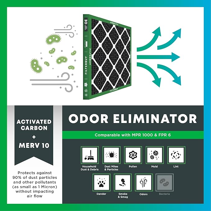 Filterbuy 15x20x1 Air Filter MERV 10 Odor & Allergy Defense with Activated Carbon (4-Pack), Electrostatic Pleated HVAC AC Furnace Filters Replacement (Actual Size: 14.50 x 19.50 x 0.75)