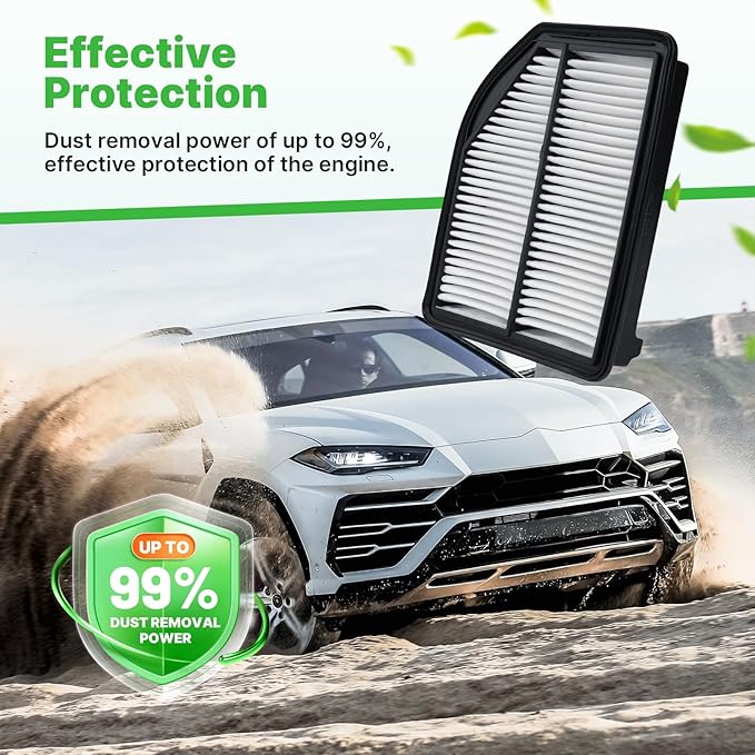 Engine+Cabin Air Filters Set Fit for Honda CR-V CRV 2012 2013 2014 L4 2.4L Engine Air Filter Replacement AC Filter Cabin Air Filter With Activated Carbon Automotive Accessories# CF10134 CA11258