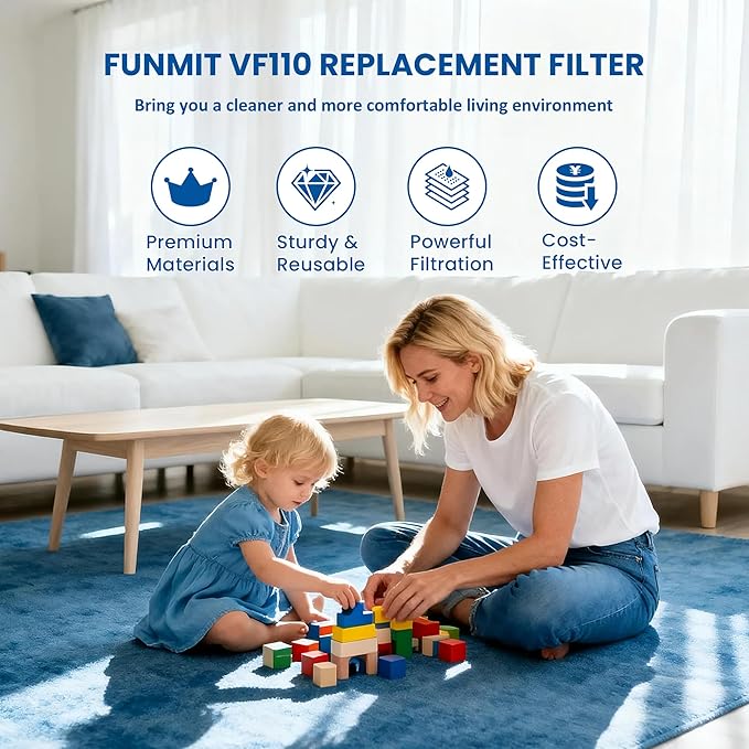 6 Pack Filter Replacement for Black and Decker Power Tools VF110 Dustbuster Cordless Hand Vacuum CHV1410L CHV9610 CHV1210 CHV1410 CHV1510 BDH2000L, 90558113-01