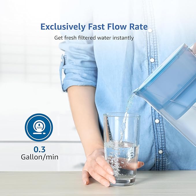 Replacement for All Waterdrop® Pitcher and Dispenser Filtration System, Fits Waterdrop® WD-PF-01A Plus, Reduces Lead, PFOA/PFOS, Chlorine, Last Up to 3 Months or 200 Gallons (Pack of 1), Maxblue