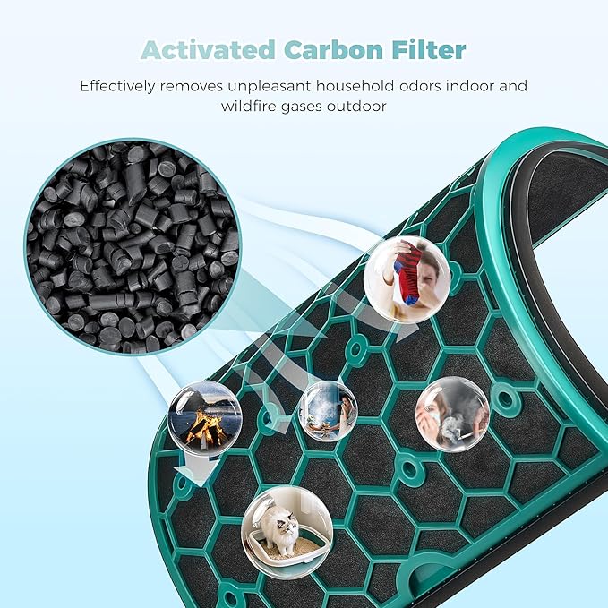 TP04 Filter Replacement Compatible with Dyson TP04 HP04 DP04 TP05 DP05 Air Purifier, 2-in-1 360° Combi True HEPA and Activated Carbon Filter