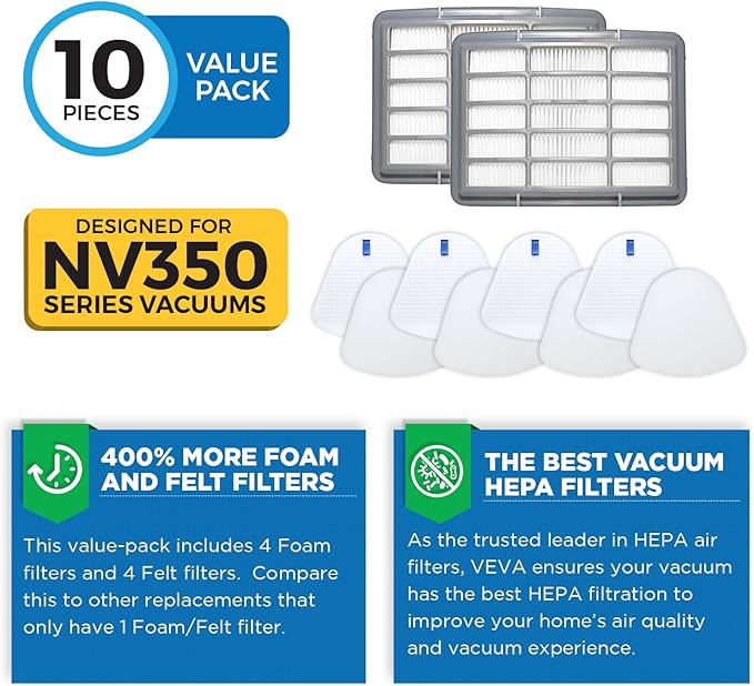 VEVA Advanced NV350 Air Purifier Filter Replacements (6-Pack) - Premium Activated Carbon Pre-Filters Compatible with Shark NV358, Honeywell HPA200, and 853460008013 Vacuum Models