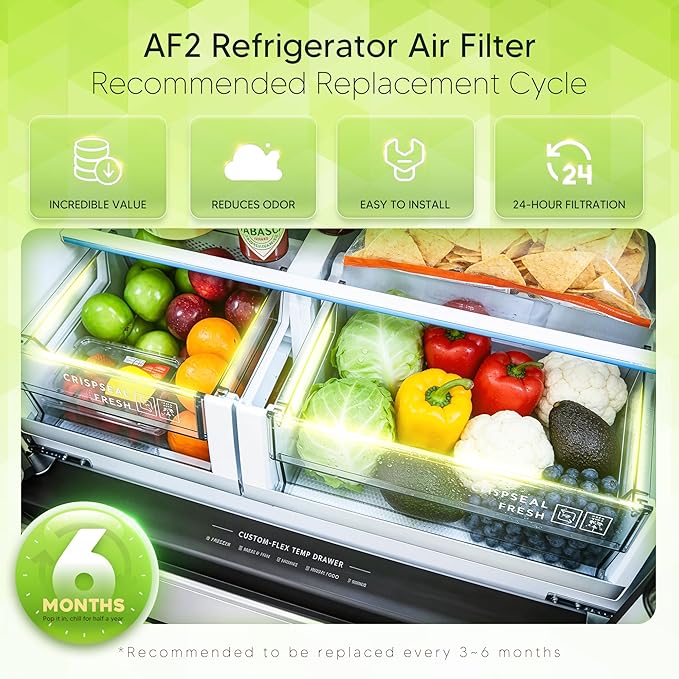 FRGPAAF2. Refrigerator Air Filter Replacement for Frigidaire Pure.Air AF-2, Compatible with Frigidaire Gallery Air Filter FRFC2323AS FRFG2323AF FRFC232LAF FRFC233LAF by NISHCON, 3 Pack