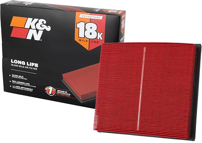 K&N Engine Air Filter: Long Life 18,000 Mile Replacement Air Filter: Compatible 2010-2021 Toyota/Lexus/Mitsubishi (Highlander, RAV4, Sienna, Avalon, Camry, ES 350, NX300, Rx350, L200, Triton) KNA-2443