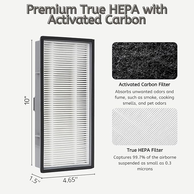 Nispira A/D/H HAP9423 HAP9243, HAP9415 Replacement Filters For Filtrete FAP-TT-ADH, Holmes Honeywell HPA060(BWM) Air Purifier. 4 Packs