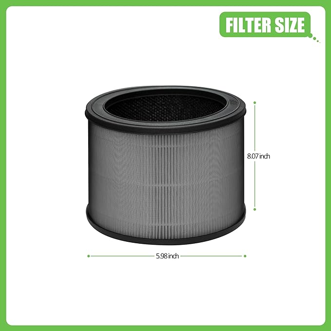 A231 Filter Replacement Size O, 1712-0100-00 Compatible with Winix A231 and Winix A230 Air Purifier, Item Number 1712-0100-00, 2 Pack