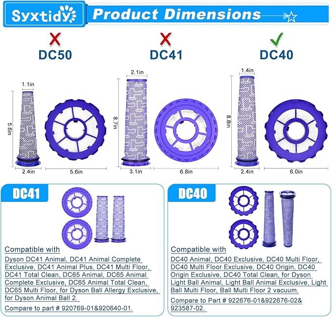 Replacement Filter for Dyson DC40 UP16 UP19, Post-Motor Filter and Pre-Motor Filter for Dyson Ball Multi Floor 2 Vacuum Light/Slim Ball Animal Vacuum, Part# 923587-02 & 922676-01
