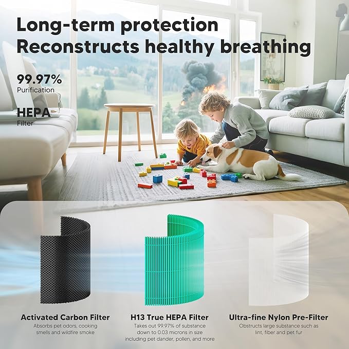 Core 300 Toxin Absorber Replacement Filter for LEVOIT Core 300 Core 300S Core 300-P Core 300S-P Air Purifier, 3-in-1 High Efficiency Activated Carbon, Compared to Part # Core 300-RF-TX, 2 Pack, Green