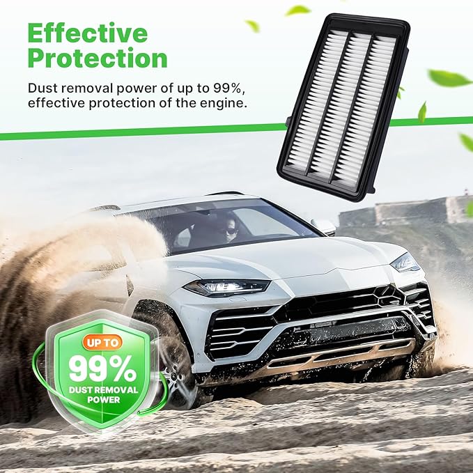 Engine+Cabin Air Filters Fit for (All Only Gas )Honda Civic L4 1.5L 2016-2021, CR-V CRV L4 1.5L 2017-2022 Engine Air Filter Replace Air Filter for My Car Automotive Accessories# CF11182 CA12050