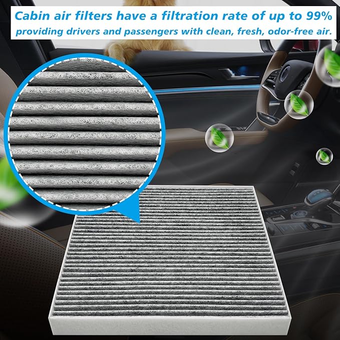 for Cabin Air Filter JMG20 Fit for 2017-2019 Ioniq, 2017-2022 Niro, 2019-2022 Niro EV, Replacement for 97133G2000