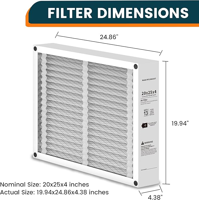 2-Pack 20x25x4 Air Filter Compatible with Honeywell FC100A1037, MERV 13 HVAC Furnace Filter Replacement, Actual Size:19.94"x24.86"x4.38"