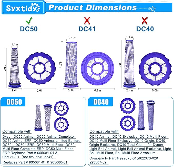 Filter Replacement for Dyson DC50, Animal and Multi Floor Complete Vacuum, Part # 965081-01,965080-01, Post-Motor Filter & Pre-Motor Filter