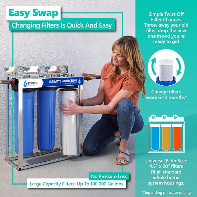 Express Water Whole House 3 Stage Heavy Metal and Anti Scale Water Filter Set - Polyphosphate, Carbon Block, KDF High Capacity Cartridge Filters - 5 Micron 4.5” x 20” inch