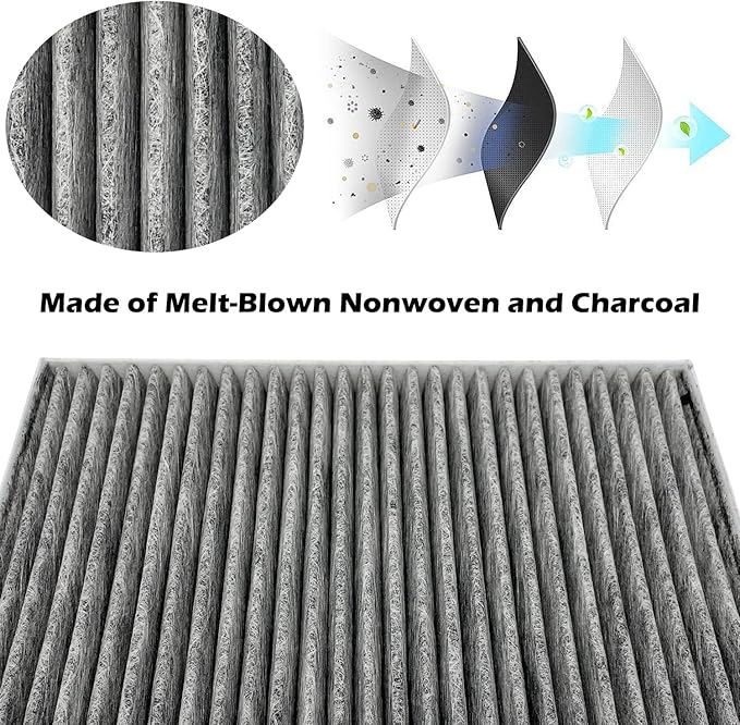 JOJOMARK Cabin Air Filter JM133 Fits for 2021-2025 Elantra, 2022-2024 Ioniq 5, Ioniq 6 2021-2025 Santa Fe, 2020-2025 Sonata, 2022-2025 Tucson, 2021-2025 K5, Fits 97133 - L1000, 97133-N9100, PC99594P