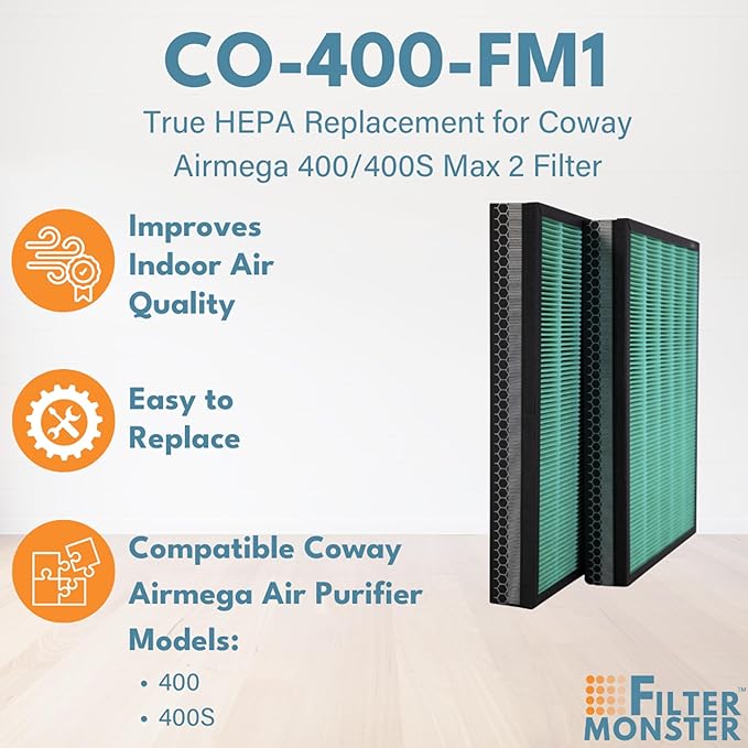 Filter-Monster Replacement with Carbon Filter Set Compatible with Coway Airmega 400/400S Max 2 Filter for Airmega 400 Air Purifier, 2 Pack