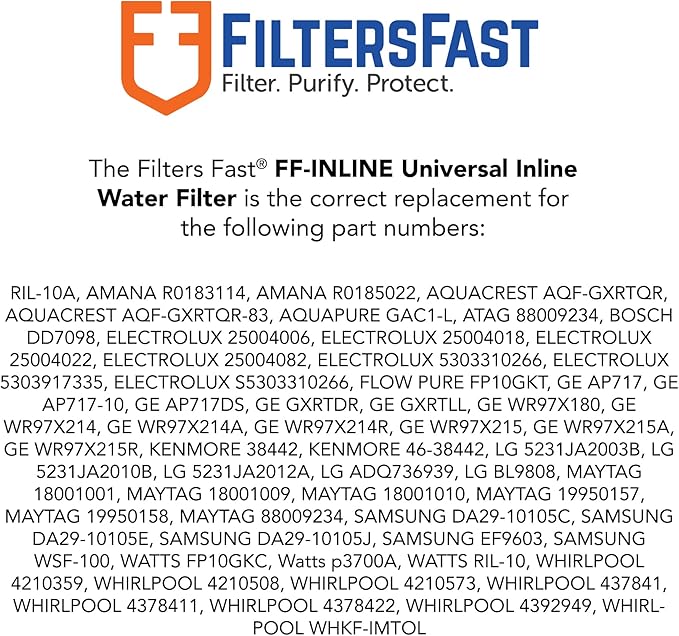 Filters Fast FF-INLINE Compatible Replacement Universal Inline Carbon Water Filter Cartridge for Fridge Refrigerator Water Dispenser