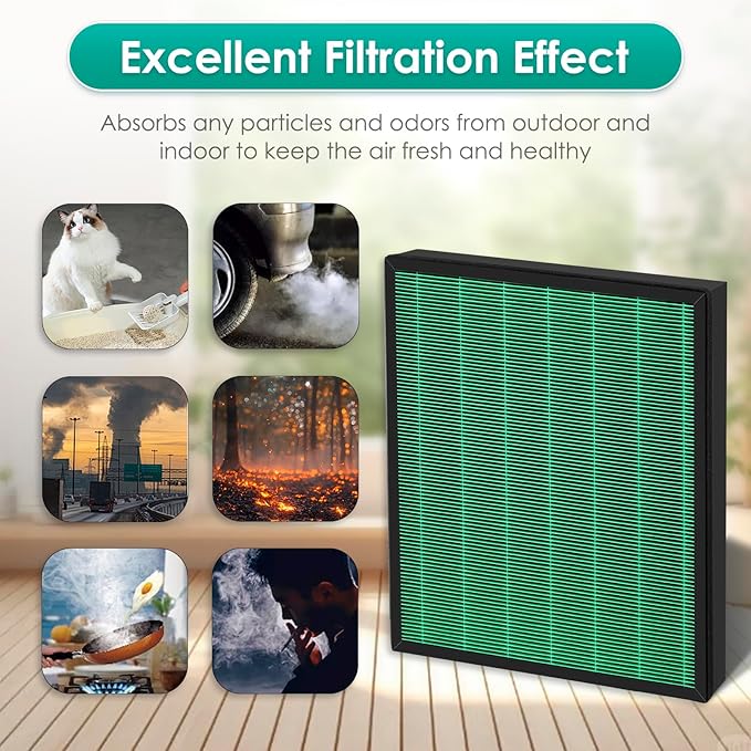 2 Pack 250 250S Replacement Filter Set for Coway Aiemega Max2 250, 250S Smart Air Purifier, Max 2 Green Filter, H13 True and Active Carbon Filters, 2 Set, AP-1720-FP