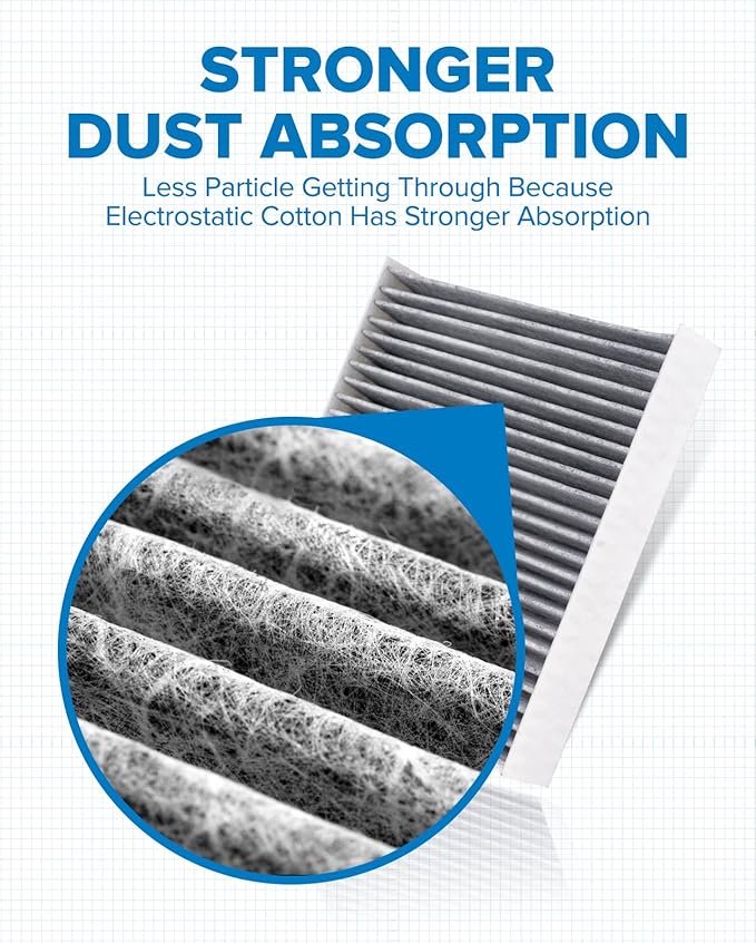 PHILTOP Cabin Air Filter w/Activated Carbon, Compatible with CF11924 Fiat 500 2012-2019, Filter Up Dust Pollen Odor
