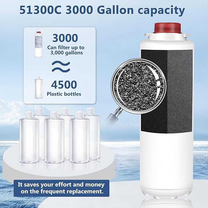51300C Filters 9", Replacement for Elkay 51300C EWF3000 Filter NSF/ANSI 42 Certified, Compatible with Ezh2o Filter Replacement Bottle Stations,High Capacity 51300C 3000 Gallon(No Chip)Pack of 2