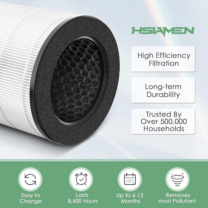 AP-T45 AP-T40FL Replacement Filter Compatible with 1461901 HoMedics Air Purifier Filter Replacement for AP-T45 TotalClean 5 in 1 Model AP-T40 AP-T40WT AP-T40WTAR AP-T45WT H13 True HEPA Filters, 3-Pack