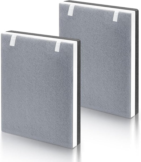 2 Pack Vital 100 Replacement Filter Compatible with LEVOIT Vital 100 Air Filter, 3-in-1 High-Efficiency Filter with Activated Carbon and Pre-Filter for Pet Dander for Home Large Room, for Vital 100-RF