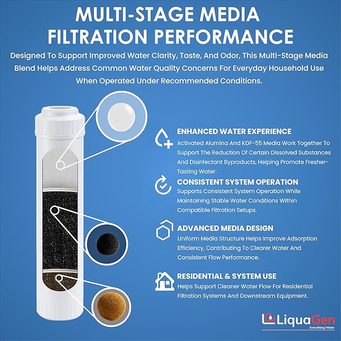 LiquaGen Activated Alumina + Carbon + KDF-55 Replacement Water Filter Cartridge – Helps Manage Fluoride, Chlorine & Taste, Refillable 2.5" x 10", 2.5" x 20", 4.5" x 10", 4.5" x 20" (1, 2.5" x 10")