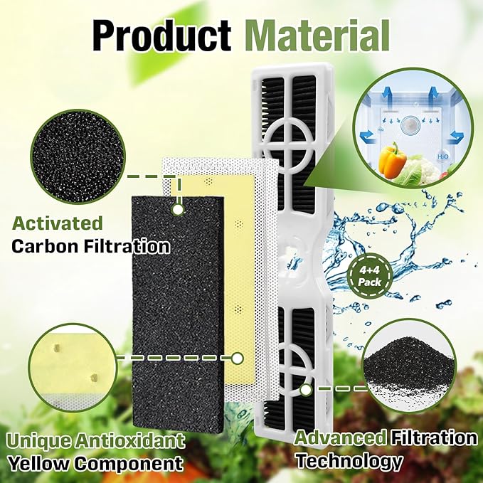 8-Pack PK-RAF-2 Air Filters (FRGPAAF2) and Produce Keeper Plus (FRPAPK2RF) Compatible with FRIGIDAIRE Gallery GRMG2272BF, GRMC2273CF02 GRMN2872AF, GRMS2773AF, GRMC2273CF01, GRMC2273CD