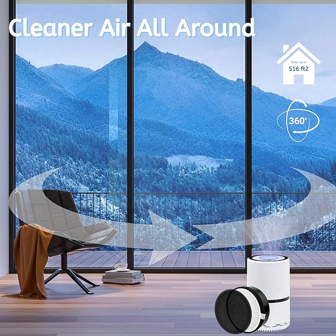 Nispira 2-Packs LV-H132 Air Filter Replacement Compatible with Levoit Air Purifiers LV-H132-RF 3-in-1 True HEPA Carbon Filter 7.5” x 2.4” x 7.5”