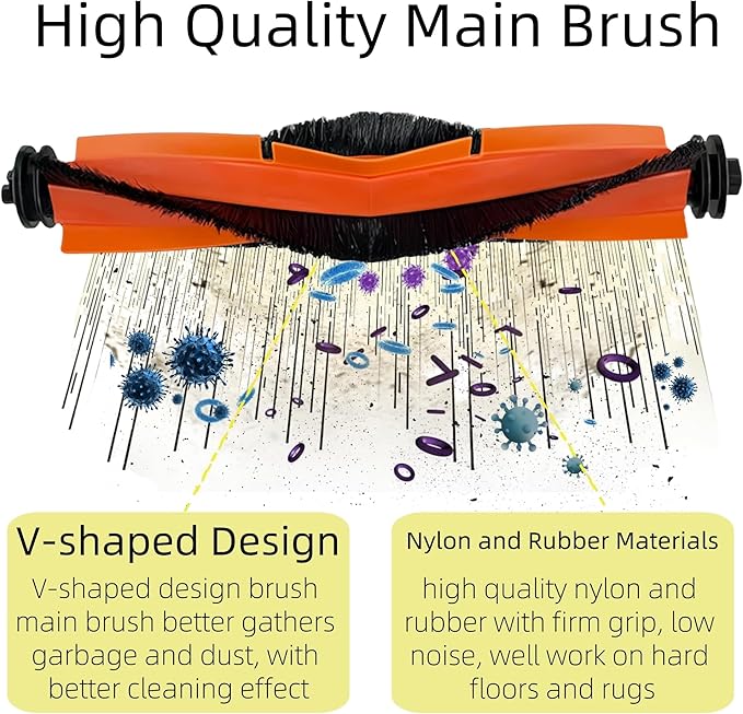 Accessories Kit for Xiaomi X20+ / X20 Plus / X10+ / X10 Plus Robot Vacuum, 1 Main Brush, 3 Filter, 4 Side Brush, 6 Mop Pads, 6 Dust Bag, Replacement Parts Spare Repair Replace Attachments