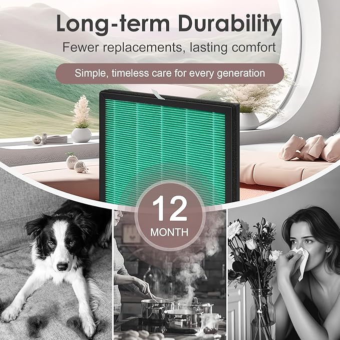 Replacement Filter Compatible with Coway Airmega 150 Air Purifier, Compared to Part AP-1019C-FP, 2 H13 True HEPA with 8 Carbon Pre-filter, Green 2-Pack