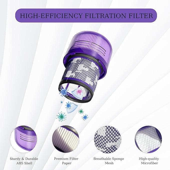 Upgraded 7.72in Large Dust Bin Replacement for Dyson V11 V15 SV14 SV15 SV22 Vacuum Cleaner,Canister Bin for Part No.970050-01 and No.965443-01 with 1 HEPA Filter,Restore Suction and Leak-proof