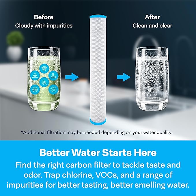 SpiroPure SP-EPM-20 20x2.5 10 Micron NSF Certified Coconut Shell Carbon Block Water Filter Cartridge EPM-20 155635-43 CB-25-2010 (Case of 6)