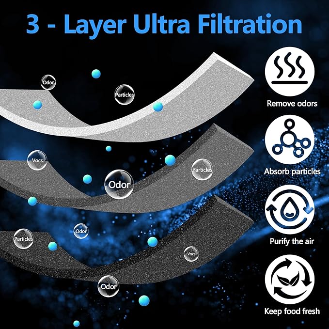 ROMON 6 Pack Refrigerator Air Filter Replacement for Frigidaire FRGPAAF2 PureAir AF-2 Air Filter Compatible with Frigidaire FRFC2323AS, FRFC232LAF, FRFC233LAF, FRFG2323AF, FRFN2823AS Fridge