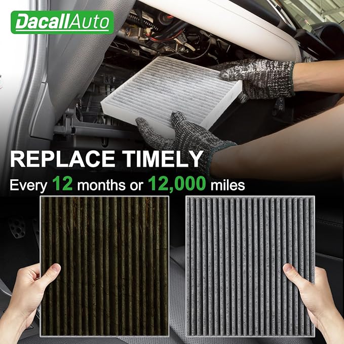 Engine & Cabin Air Filter Set for Hyundai KONA (2018-2023), for Veloster (2019-2021), for Kia Soul (2020-2024); Replace CF12160, 97133-D1000; CA12057, 28113-F2000